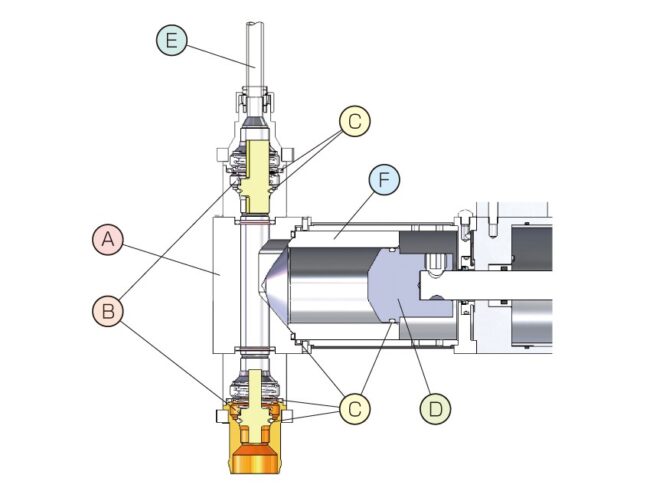 H series CV type [ROBO Cylinder Motor Driven]